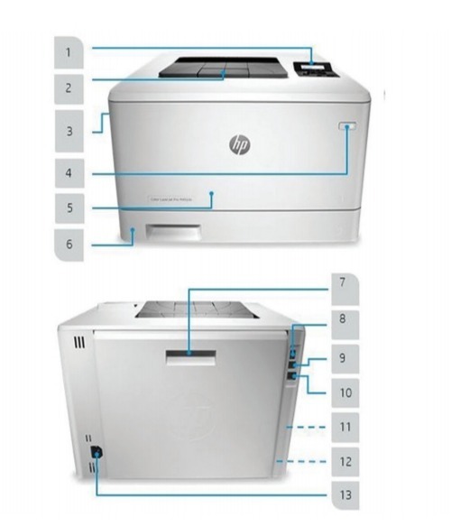 Внешний вид и основные компоненты лазерного принтера HP Color LaserJet Pro M452dn