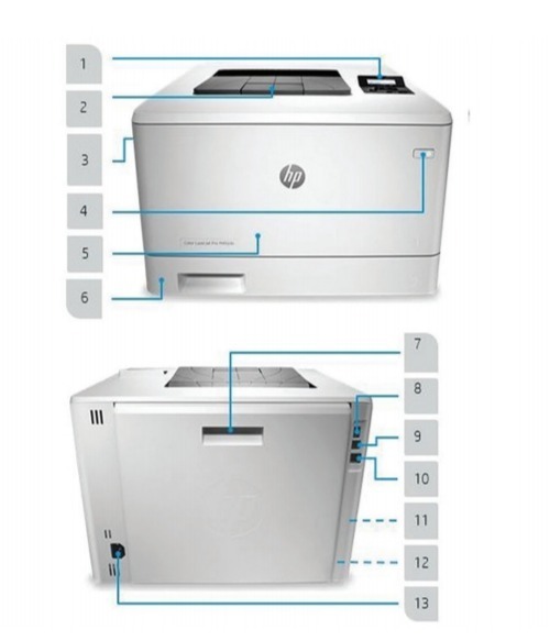 Внешний вид и основные компоненты лазерного принтера HP Color LaserJet Pro M452nw