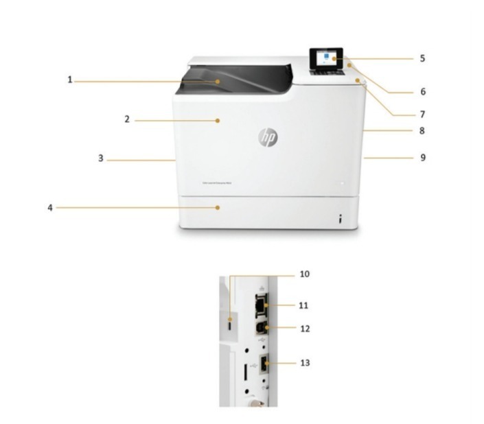 Внешний вид и основные компоненты лазерного принтера HP Color LaserJet Enterprise M652dn
