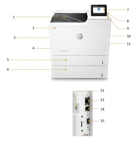 Внешний вид и основные компоненты лазерного принтера HP Color LaserJet Enterprise M653x