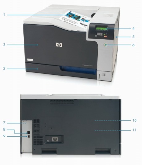 Внешний вид и основные компоненты лазерного принтера HP Color LaserJet Professional CP5225n