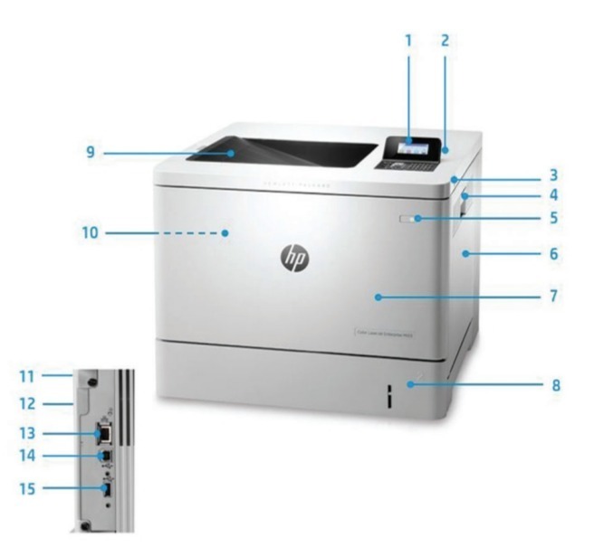 Внешний вид и основные компоненты лазерного принтера HP Color LaserJet Enterprise M552dn