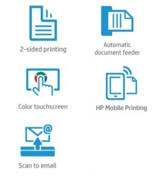 Основные преимущества МФУ HP OfficeJet Pro 6960