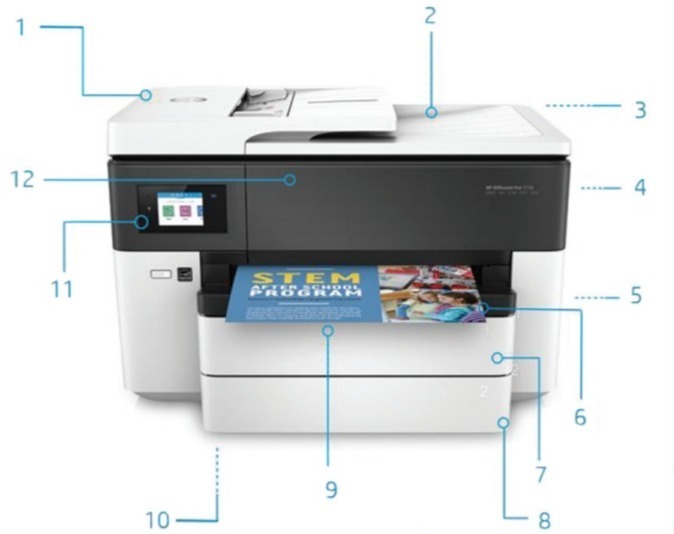 Внешний вид и основные компоненты МФУ HP OfficeJet Pro 7730