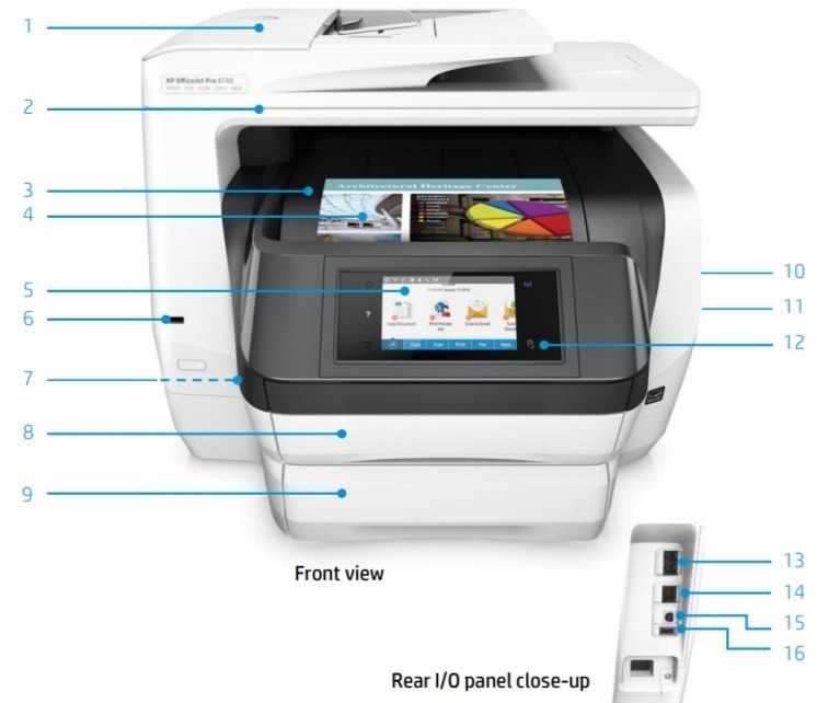 Внешний вид и основные компоненты МФУ HP OfficeJet Pro 8710