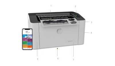 Внешний вид HP Laser 107w