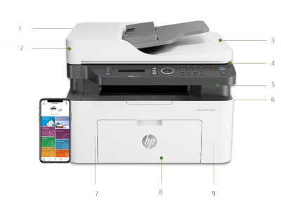 HP Laser 135fnw