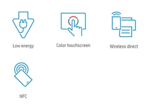 Основные преимущества лазерного принтера HP LaserJet Enterprise M506x