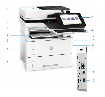 Внешний вид МФУ HP LaserJet Enterprise Flow M528z