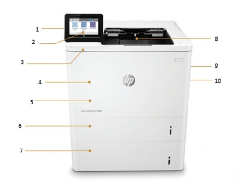 Внешний вид и основные компоненты лазерного принтера HP LaserJet Enterprise M608x