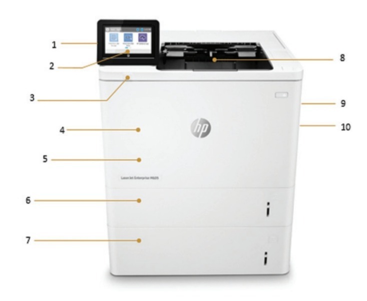 Внешний вид и основные компоненты лазерного принтера HP Color LaserJet Enterprise M651nHP LaserJet Enterprise M609dn