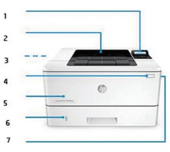 Внешний вид и основные компоненты лазерного принтера HP LaserJet Pro M402dw