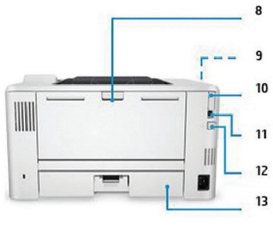 Внешний вид и основные компоненты лазерного принтера HP LaserJet Pro M402dw