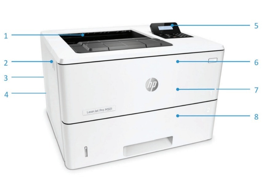 Внешний вид и основные компоненты лазерного принтера HP LaserJet Pro M501n