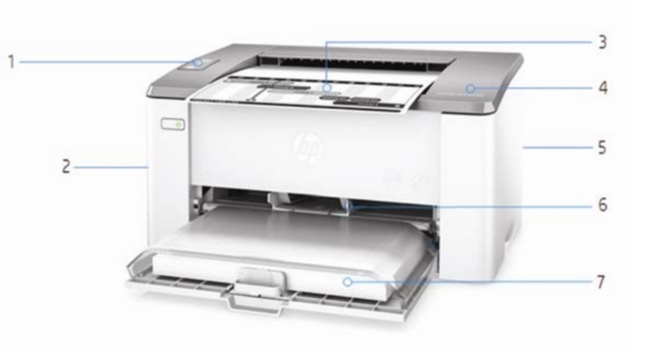 Внешний вид и основные компоненты лазерного принтера HP LaserJet Ultra M106w