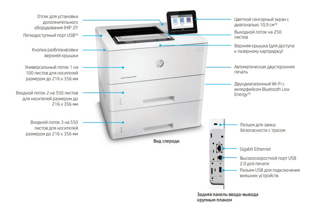 Обзор HP LaserJet Enterprise серии M507
