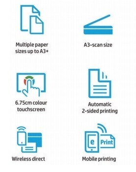Основные преимущества МФУ HP Officejet 7612