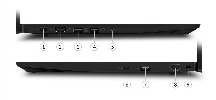 LENOVO ThinkPad EDGE E590 ноутбук