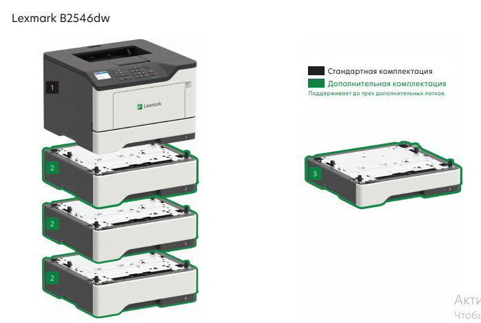 Lexmark B2546dw