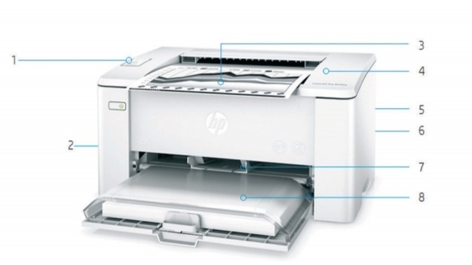 Внешний вид и основные компоненты лазерного принтера HP LaserJet Pro M104w