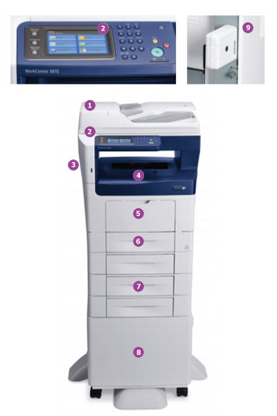 XEROX WorkCentre 3615 DN
