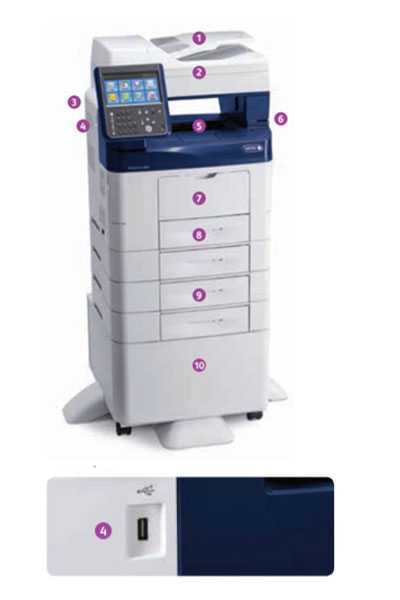 Конфигурация WorkCentre 3655 X 