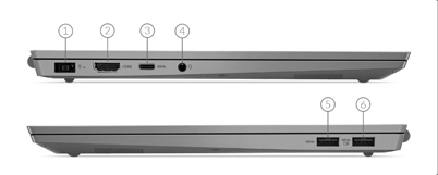 Порты и разъемы