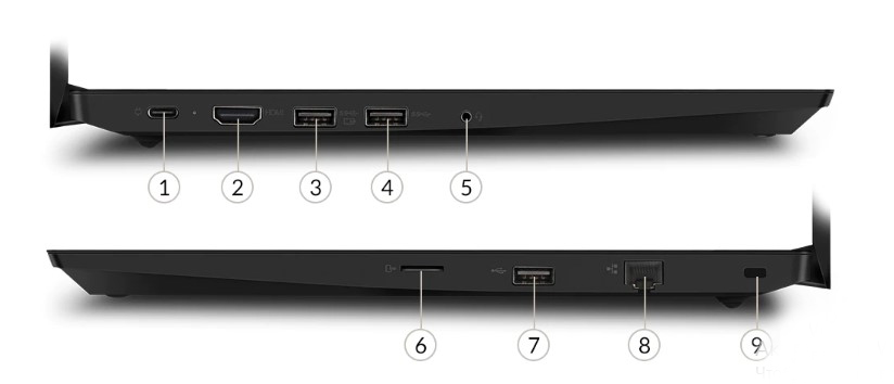 Ноутбук ThinkPad E490