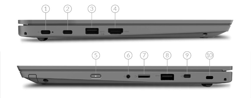 LENOVO ThinkPad L390 