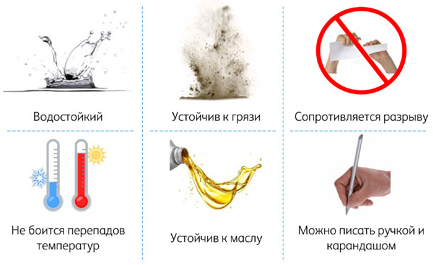 Преиущества бумаги XEROX Premium NeverTear