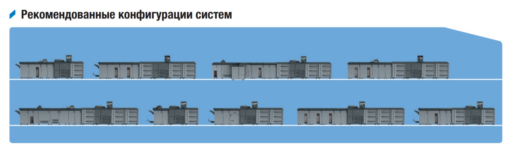 Рекомендованные конфигурации систем bizhub PRESS 1250e