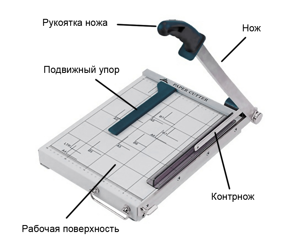 BULROS 869-2 резак сабельный