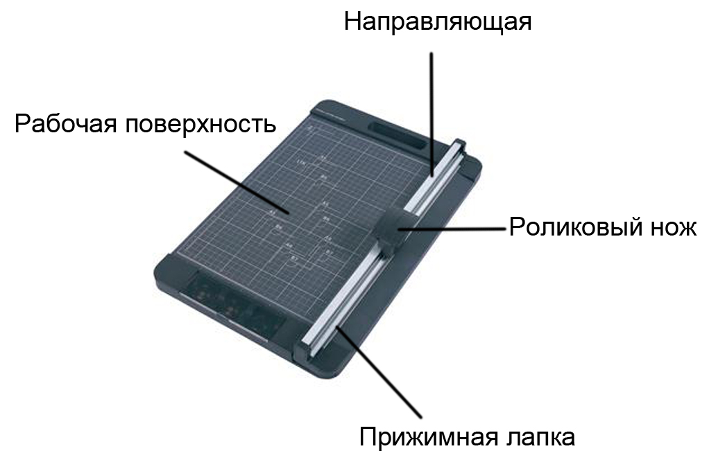 BULROS 959-2 резак роликовый