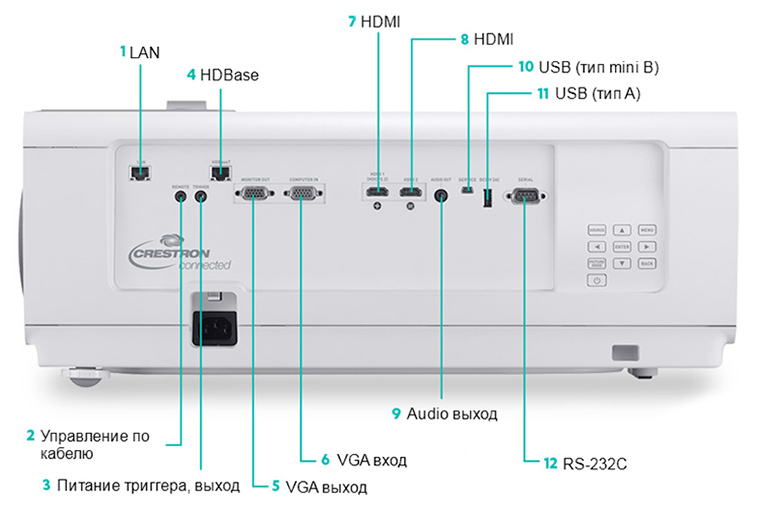 CASIO XJ-F210WN разъёмы