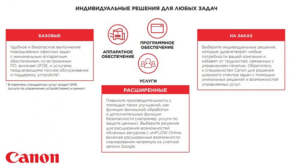 ИНДИВИДУАЛЬНЫЕ РЕШЕНИЯ ДЛЯ ЛЮБЫХ ЗАДАЧ
