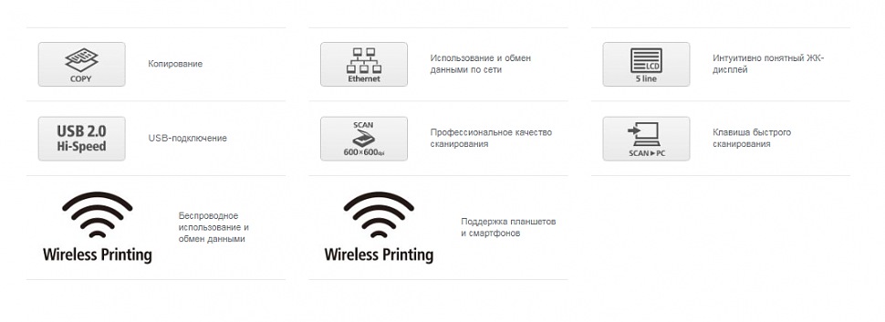 Технические характеристики CANON i-SENSYS MF232w 