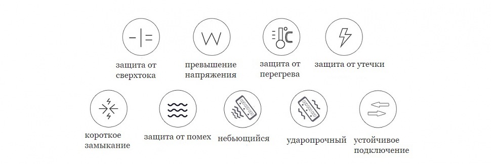 ORICO H10C1-U3 многоуровневая защита ORICO H10C1-U3 многоуровневая защита