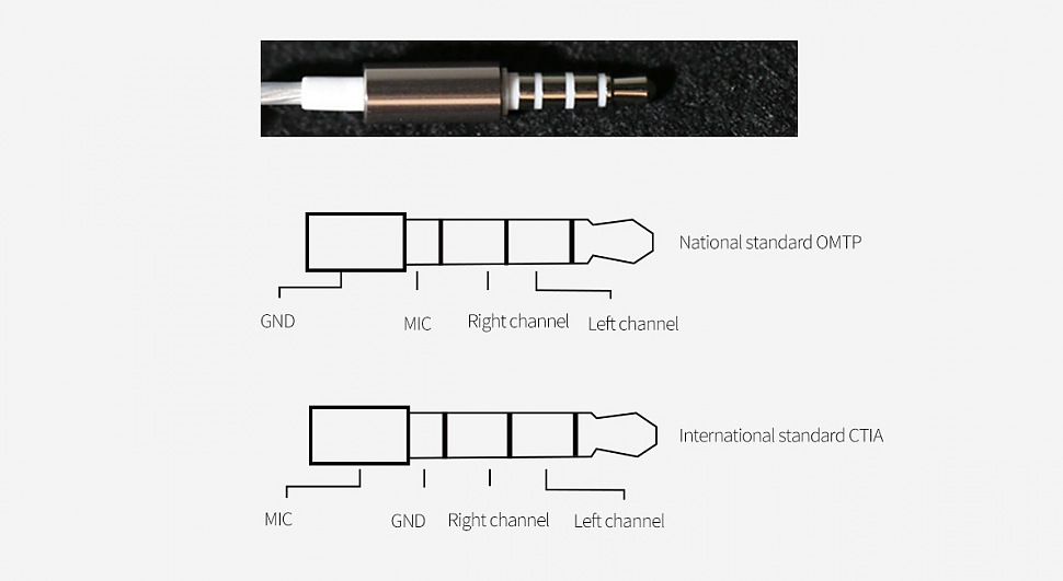 ORICO SK02 расположение контактов