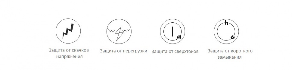 ORICO M4U3 безопасность