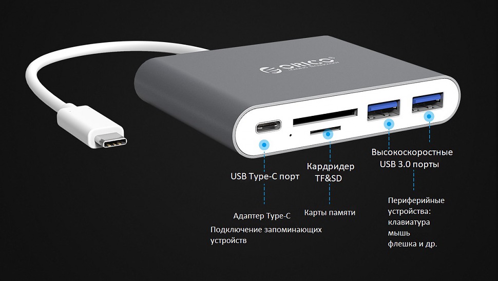 ORICO RCC2A идеально для MacBook