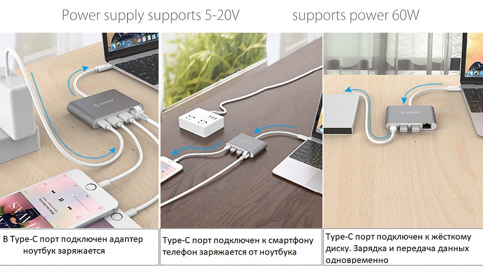 ORICO RCR2A зарядка и синхронизация