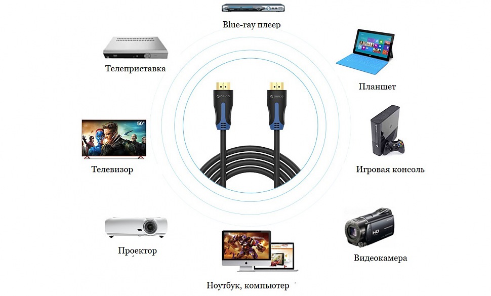 ORICO HM14-10 широкая совместимость