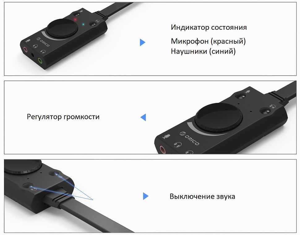 ORICO SC1 многофункциональная