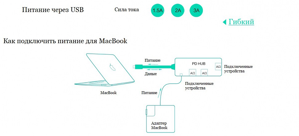 ORICO HCD1 для зарядки и передачи данных