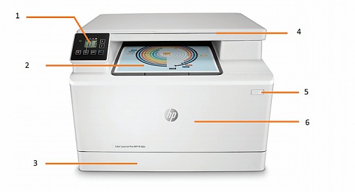 Внешний вид и основные компоненты МФУ HP Color LaserJet Pro M180n