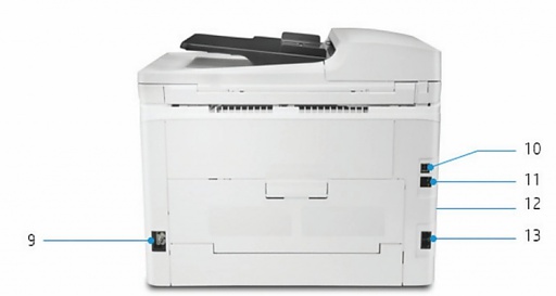 Внешний вид и основные компоненты МФУ HP Color LaserJet Pro M181fw