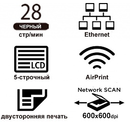 Основные свойства CANON i-SENSYS MF264dw лазерного черно-белого МФУ «3 в 1» формата А4