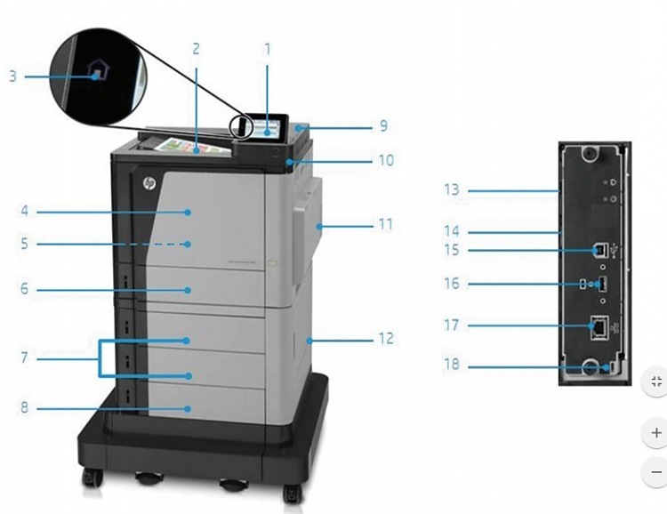 Внешний вид и основные компоненты лазерного принтера HP Color LaserJet Enterprise M651xh