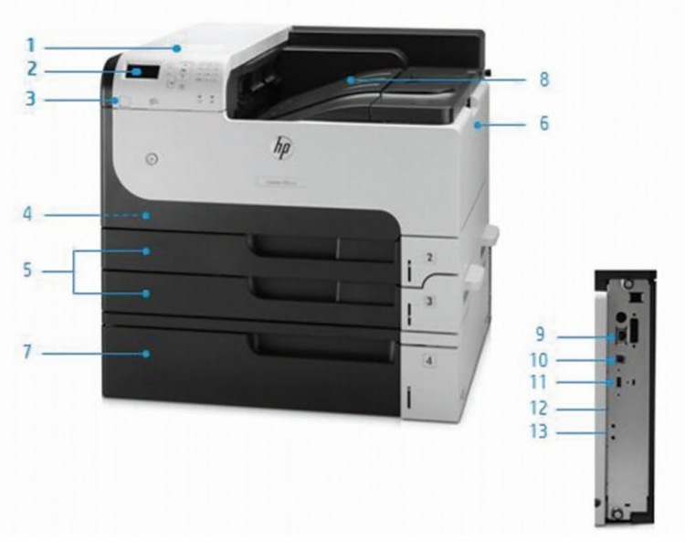 Внешний вид и основные компоненты лазерного принтера HP LaserJet Enterprise M712xh