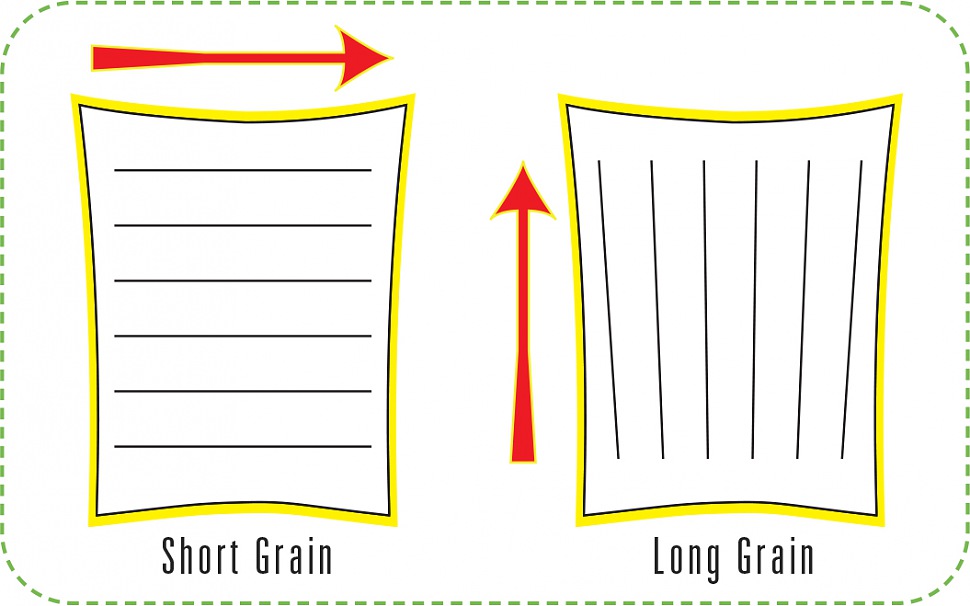Пометка «LG» (Long Grain) на пачке обозначает, что волокна направлены по длинной кромке листа; если на пачке пометка «SG» (Short Grain) — волокна направлены по короткой кромке.